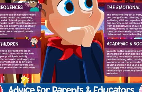 What parents need to know about worry and anxiety