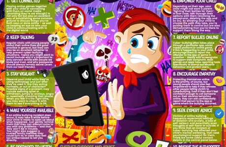 Combat online bullying