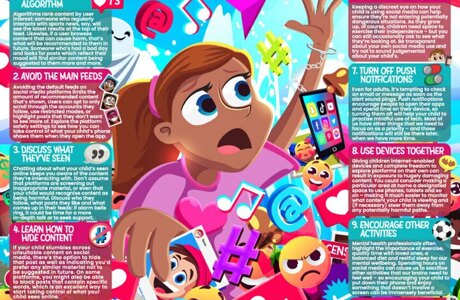 Social media mental health