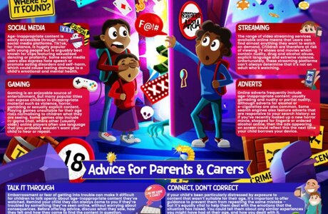 Age inappropriate content